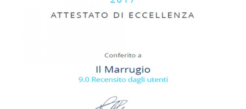 HotelsCombined riconosce Il Marrugio tra i migliori hotel in Italia e in Viterbo.